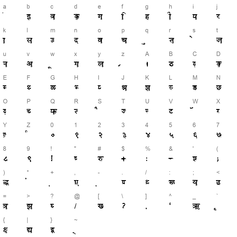 K410 Character Map