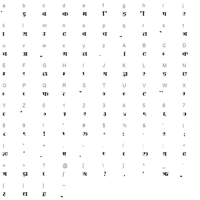 k440 Character Map