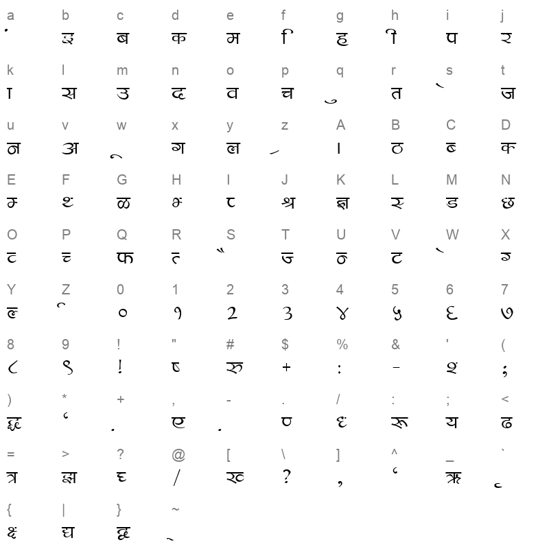 K450 Character Map
