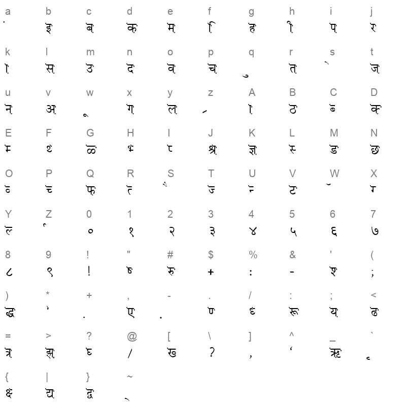 K470 Character Map