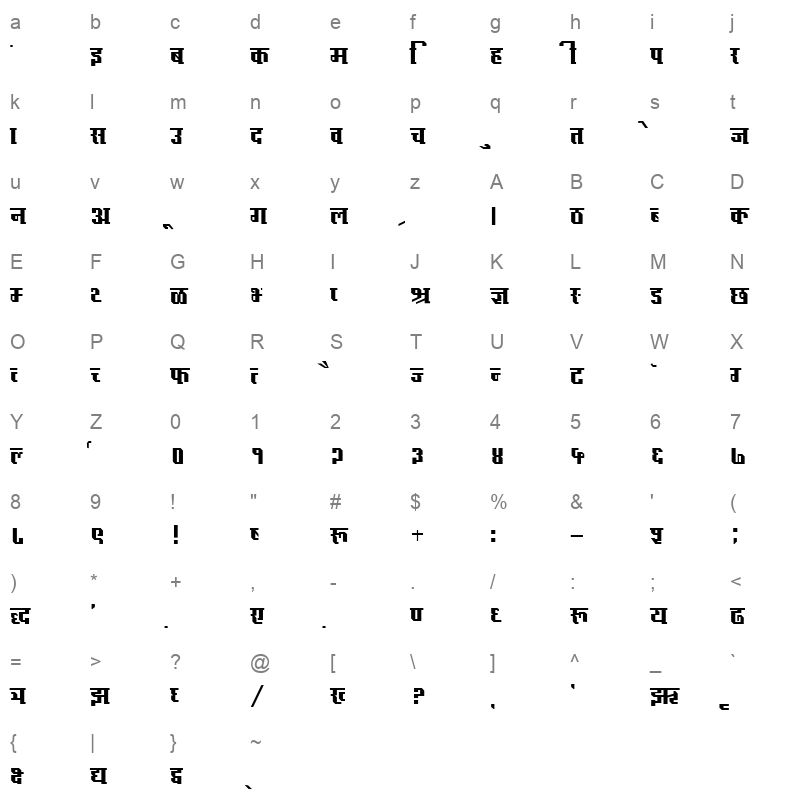 K480 Character Map