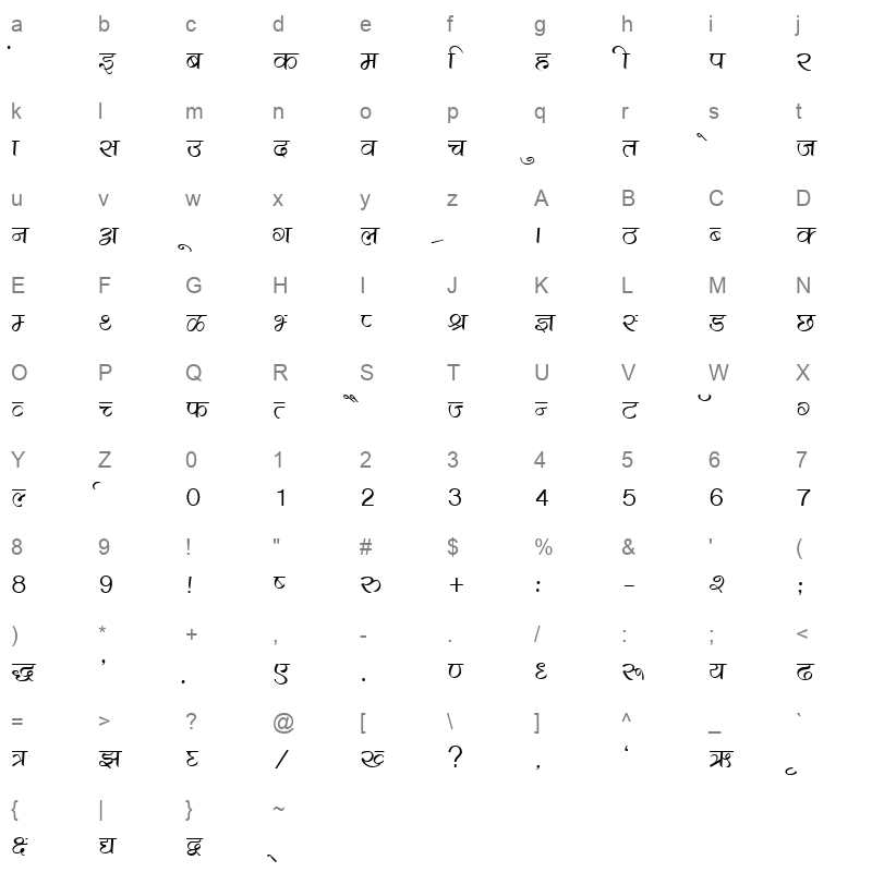 K500 Character Map