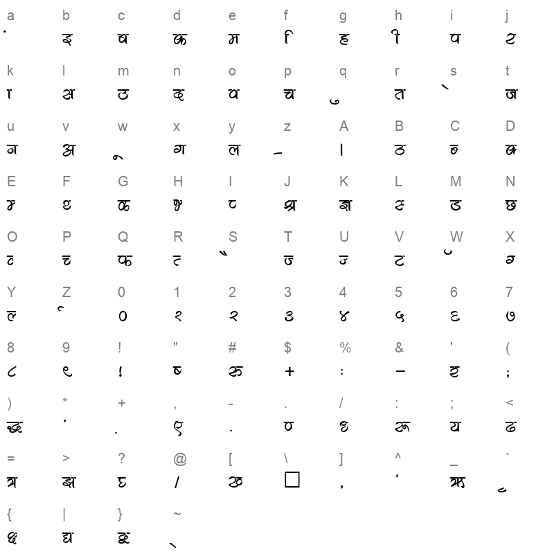 K521 Character Map