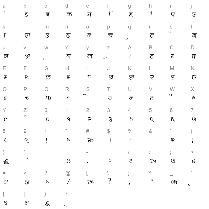 k560 Character Map