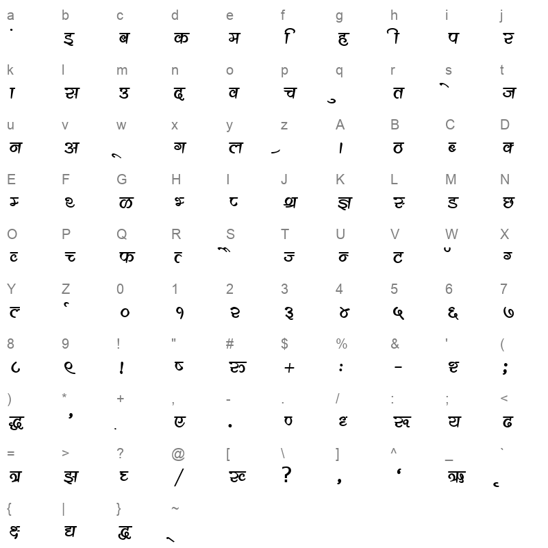 K561 Character Map
