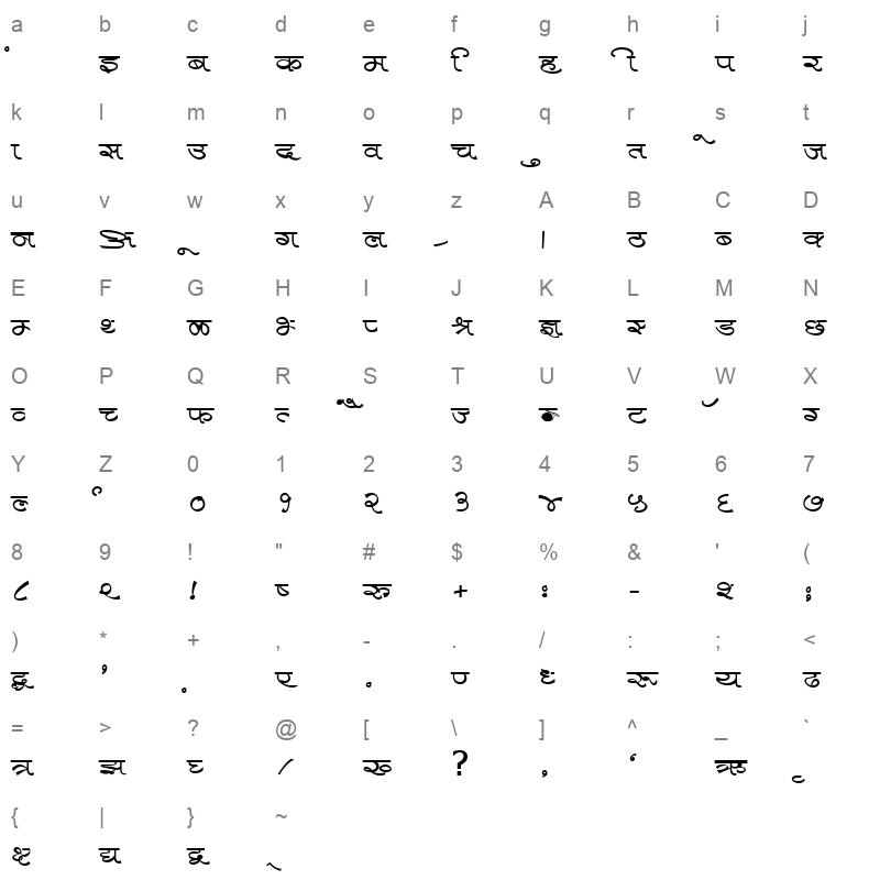 K571 Character Map