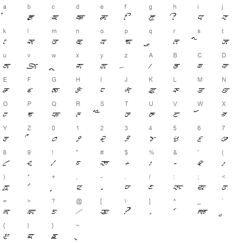 K572 Character Map