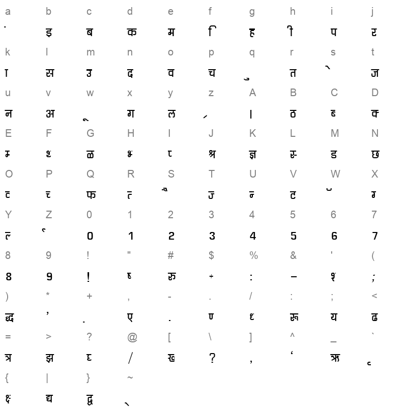 K60 Character Map