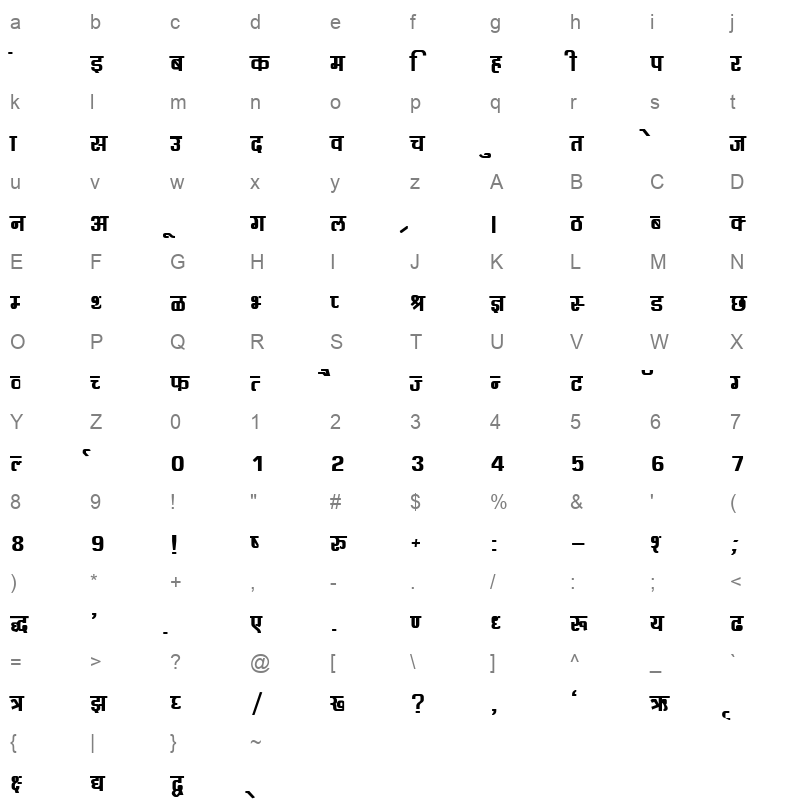 K61 Character Map
