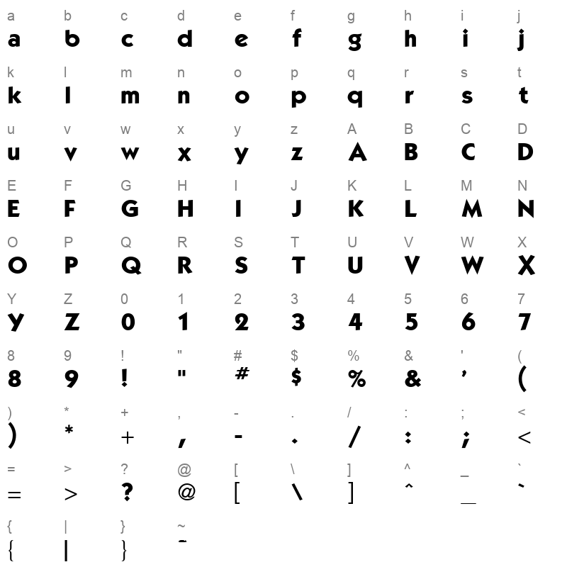 kabelbn Character Map