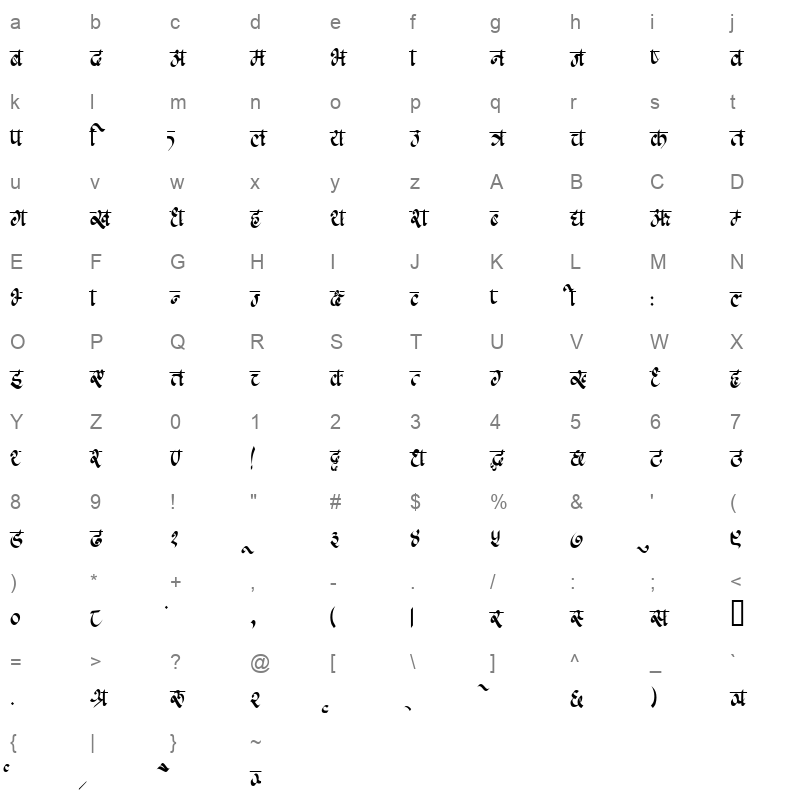 KACHHIPA Character Map