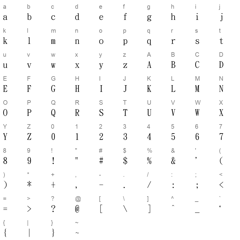 kaiu_1 Character Map