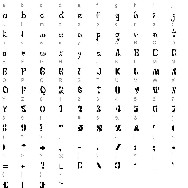 KALIA Character Map