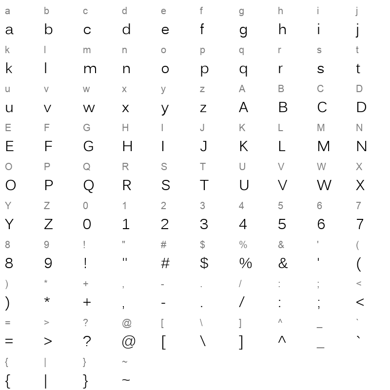 kalinga_1 Character Map