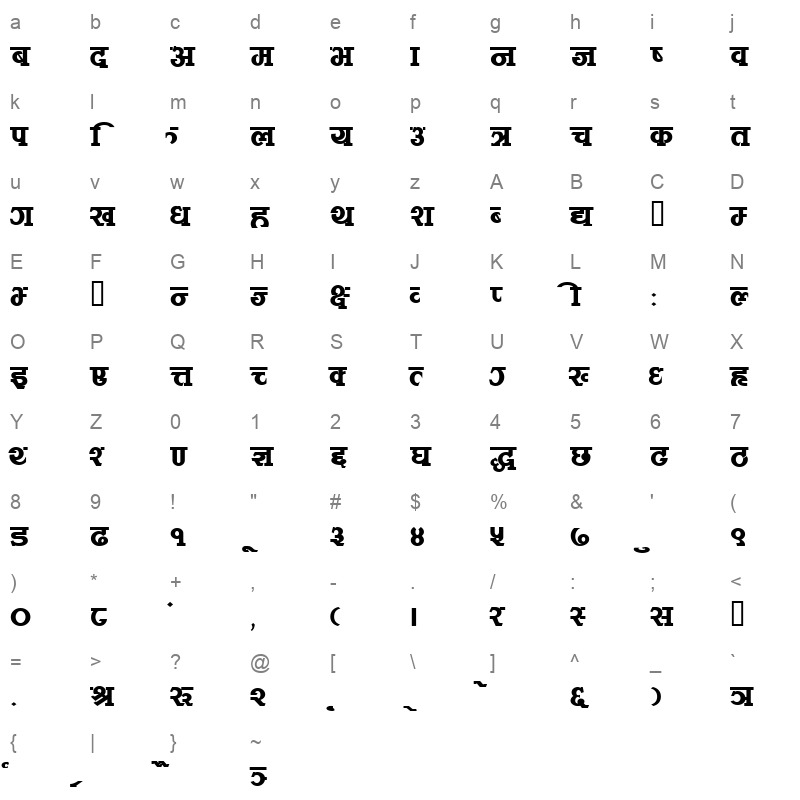 KAMADB__ Character Map