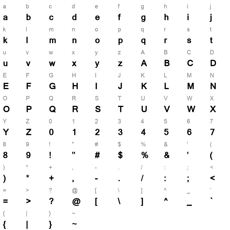 kartikab_1 Character Map