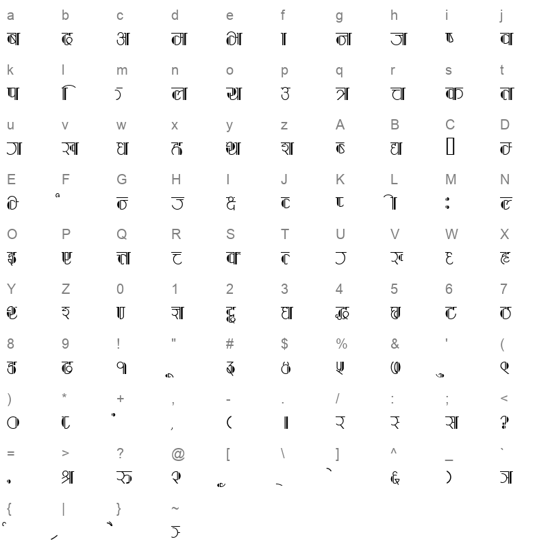 KASTURI Character Map