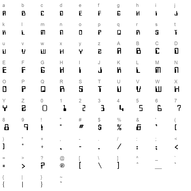 keypuncn Character Map