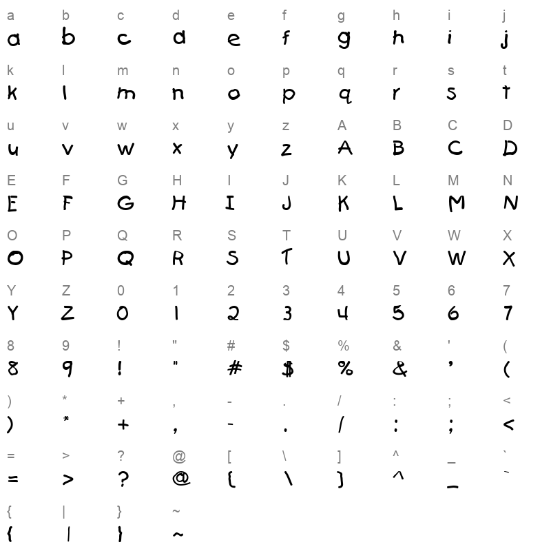 kidsn Character Map