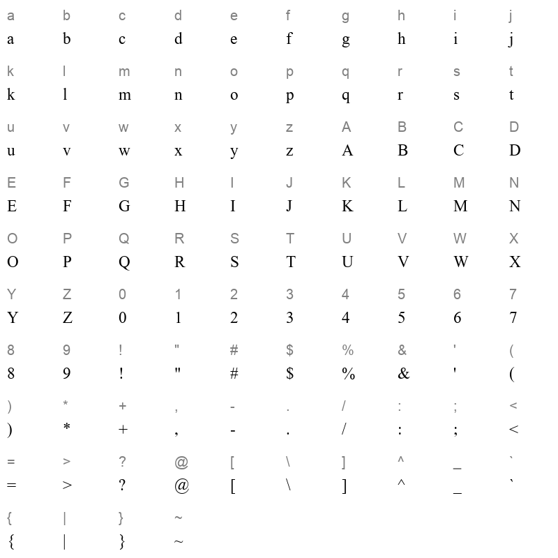 kokila_1 Character Map