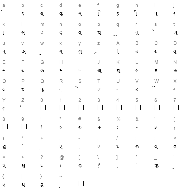 KR650 Character Map
