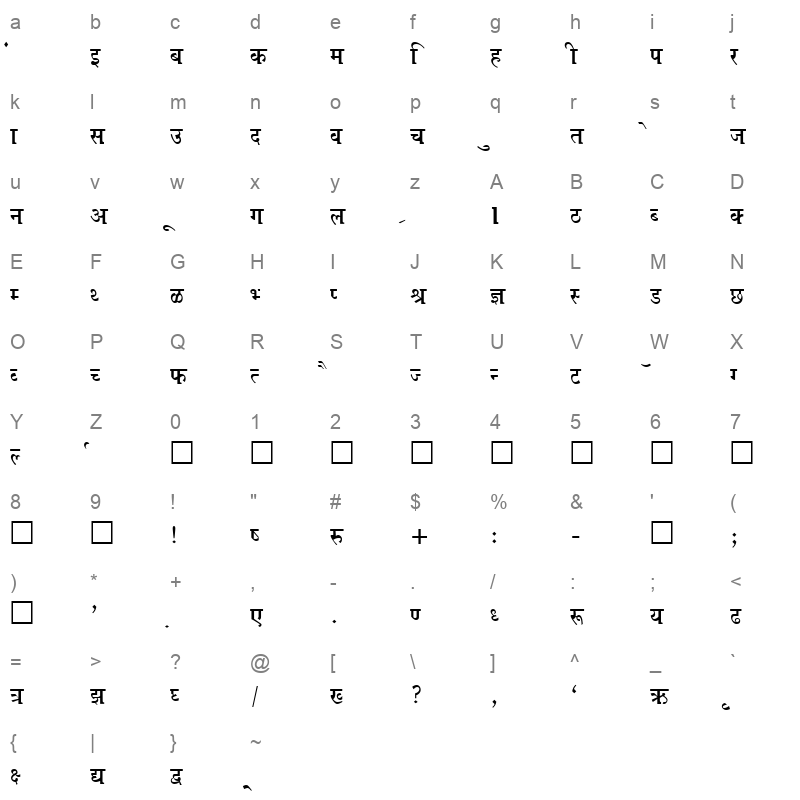 KR676 Character Map