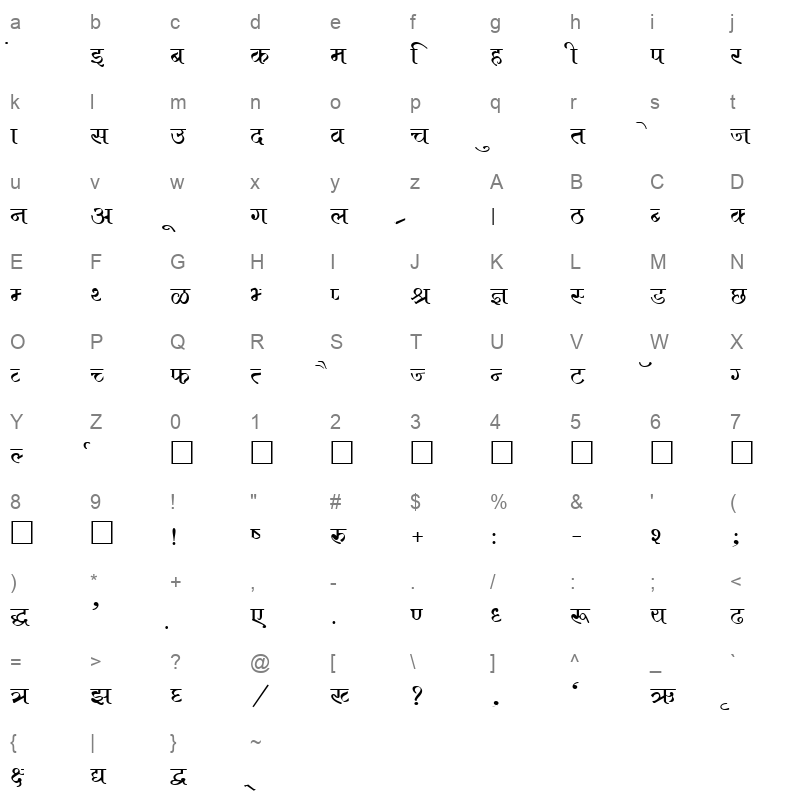 KR684 Character Map