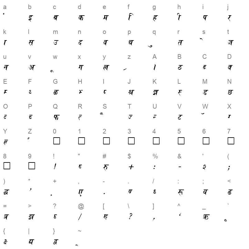 KR686 Character Map