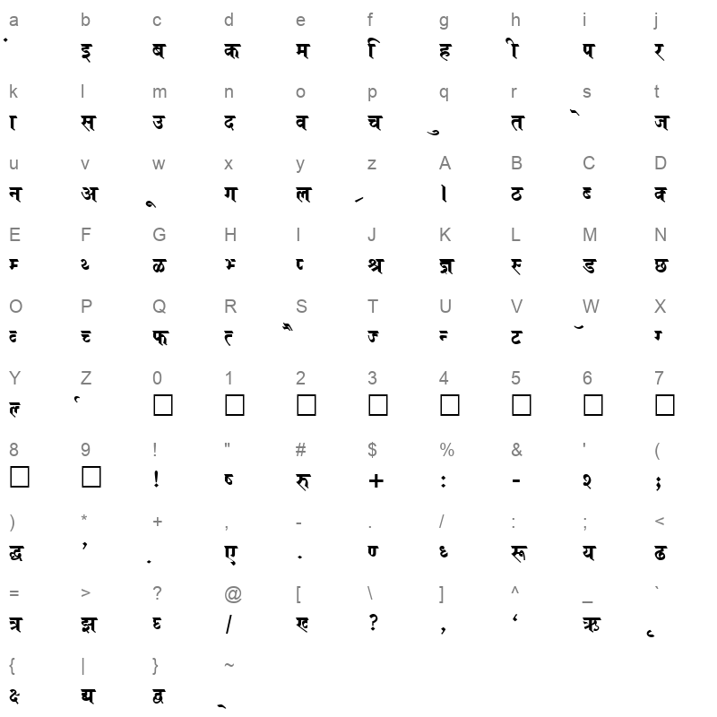 KR692 Character Map