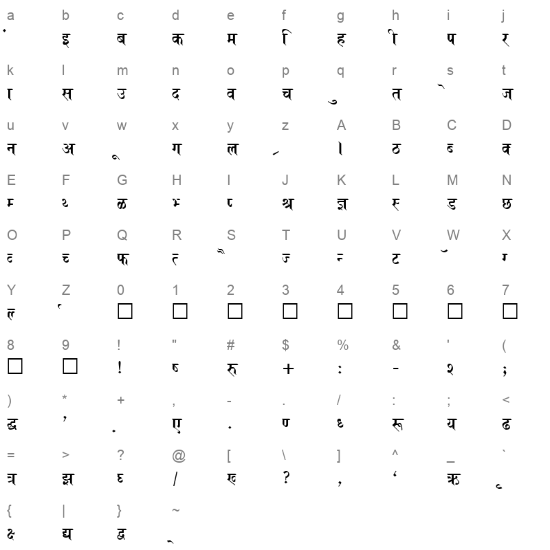 KR694 Character Map