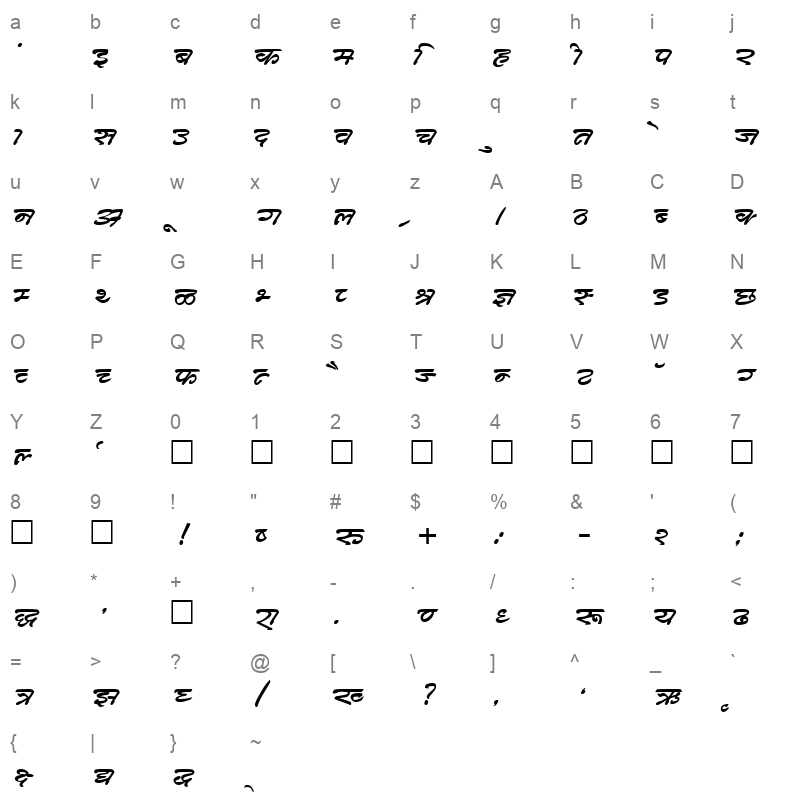 kr740 Character Map