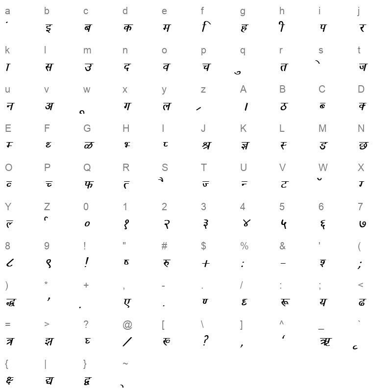 KRDEV033 Character Map