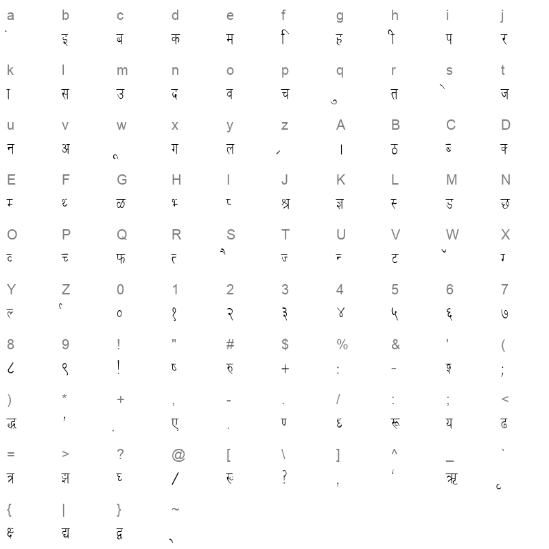 KRDEV034 Character Map