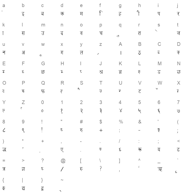 KRDEV036 Character Map