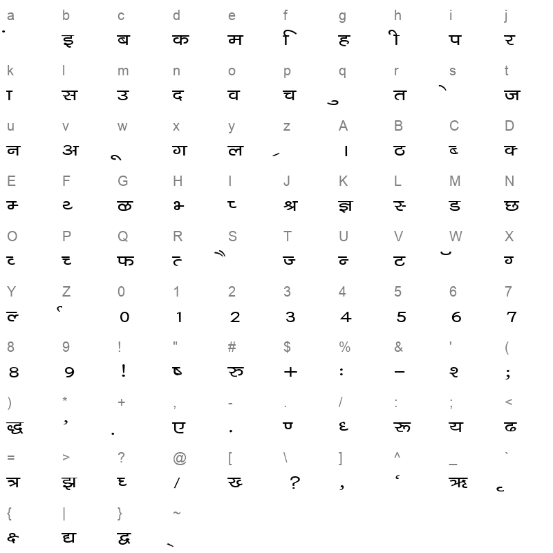 KRDEV045 Character Map