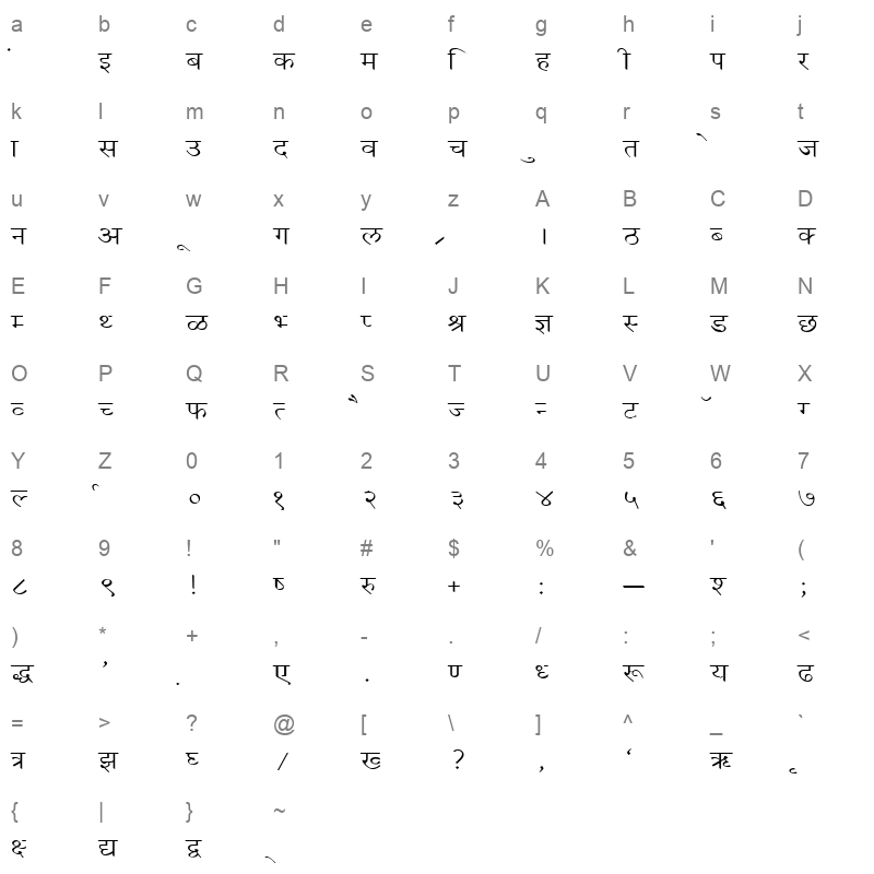 KRDEV055 Character Map