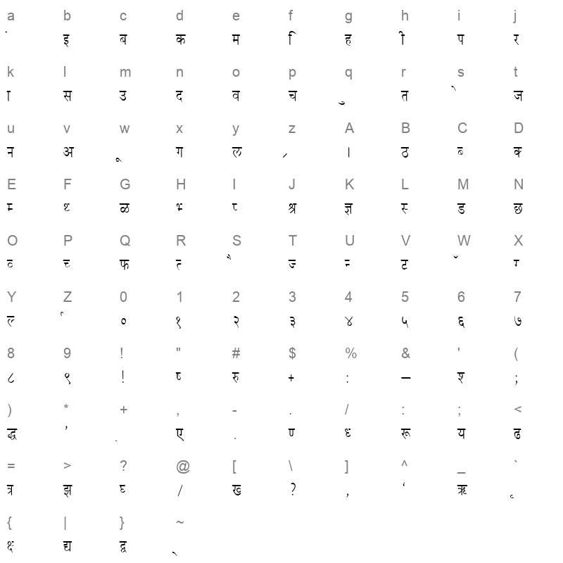 KRDEV056 Character Map
