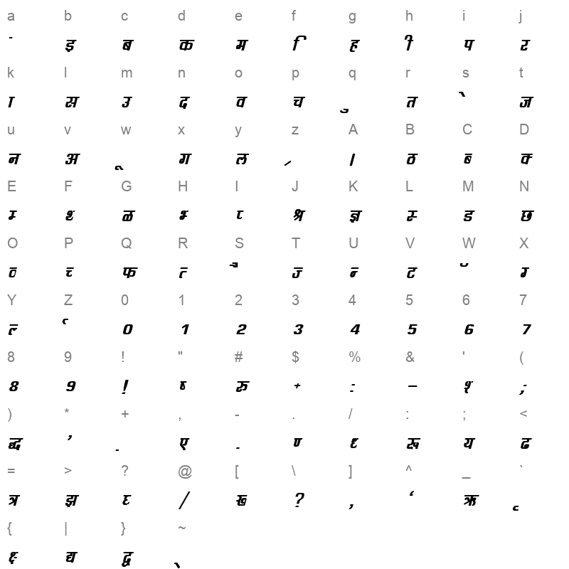 KRDEV063 Character Map