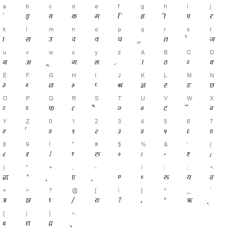 KRDEV074 Character Map