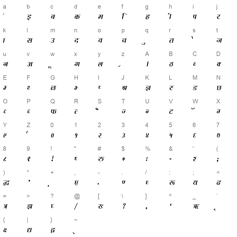 KRDEV084 Character Map