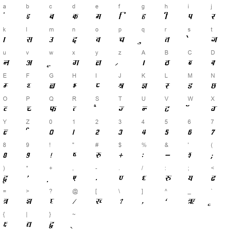 KRDEV092 Character Map