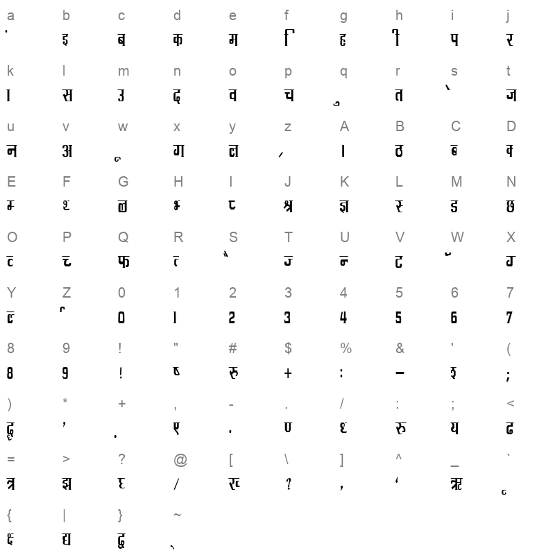 KRDEV094 Character Map