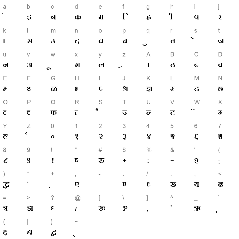 KRDEV101 Character Map