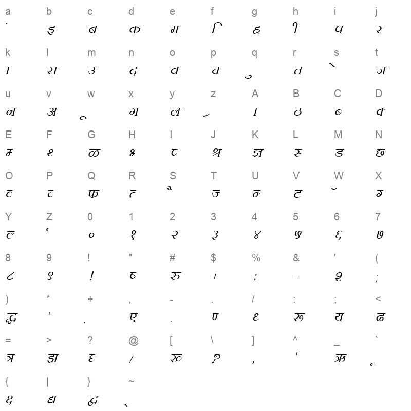 KRDEV102 Character Map