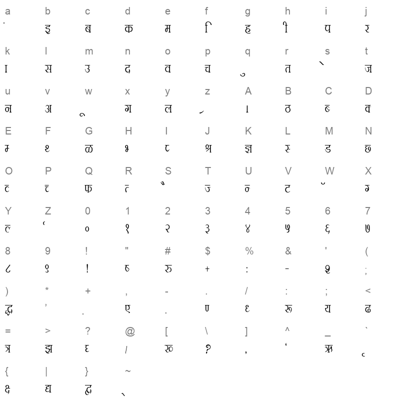 KRDEV104 Character Map