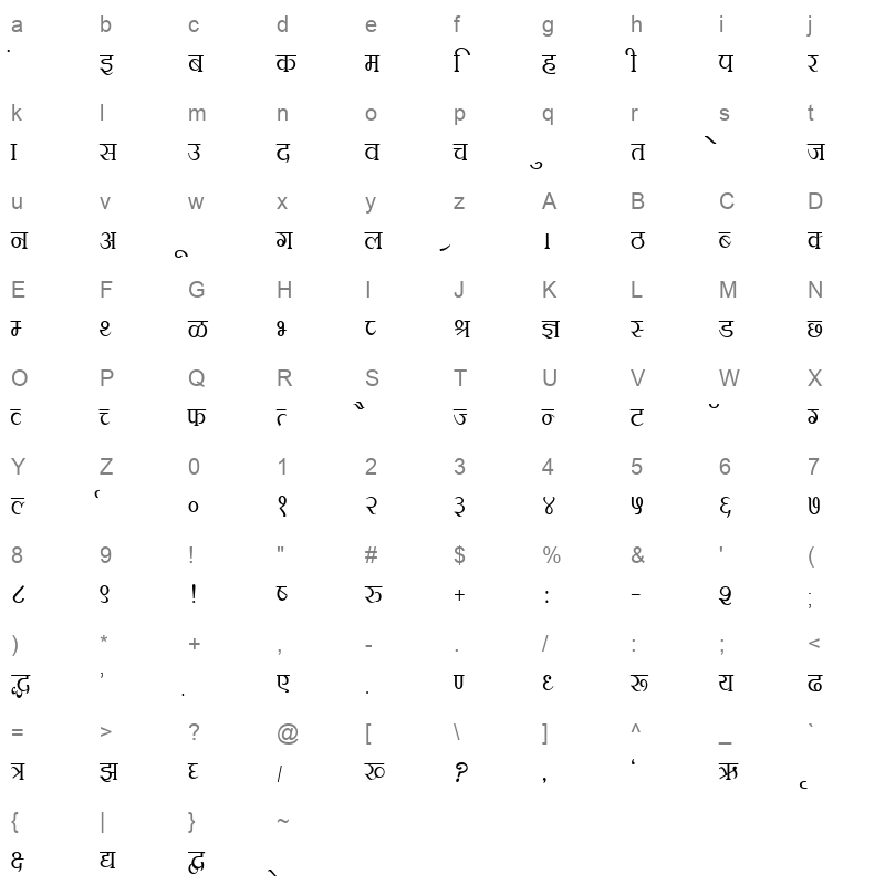 KRDEV106 Character Map