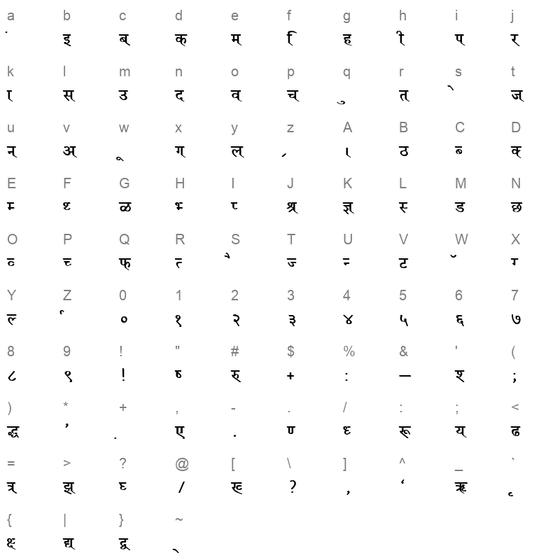 KRDEV111 Character Map