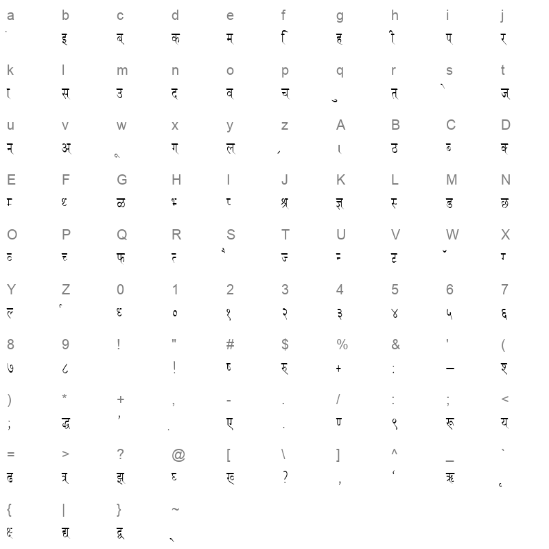 KRDEV114 Character Map