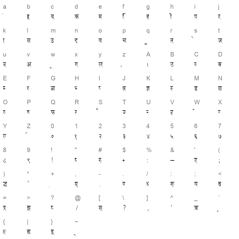 KRDEV116 Character Map