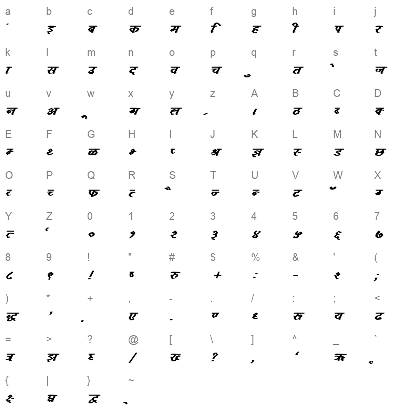 KRDEV123 Character Map